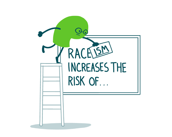 Racism graphic